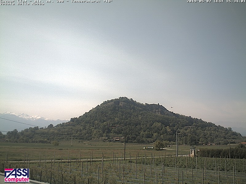 Webcam Cavour 2